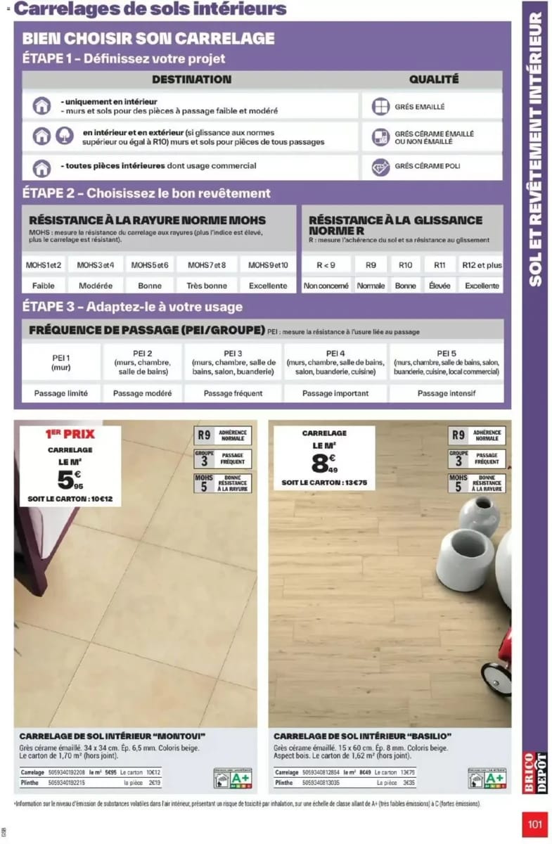 Catalogue Brico Dépôt, page 101 sur 108