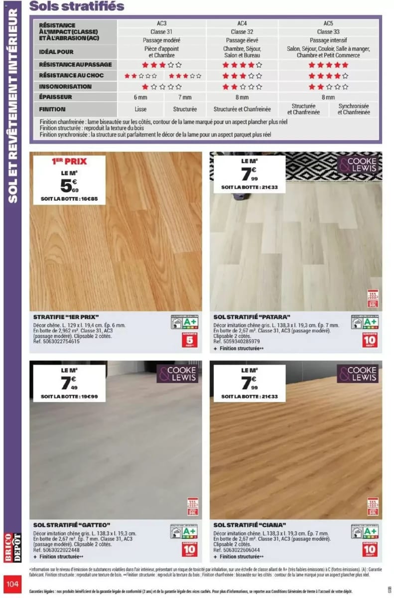 Catalogue Brico Dépôt, page 104 sur 108