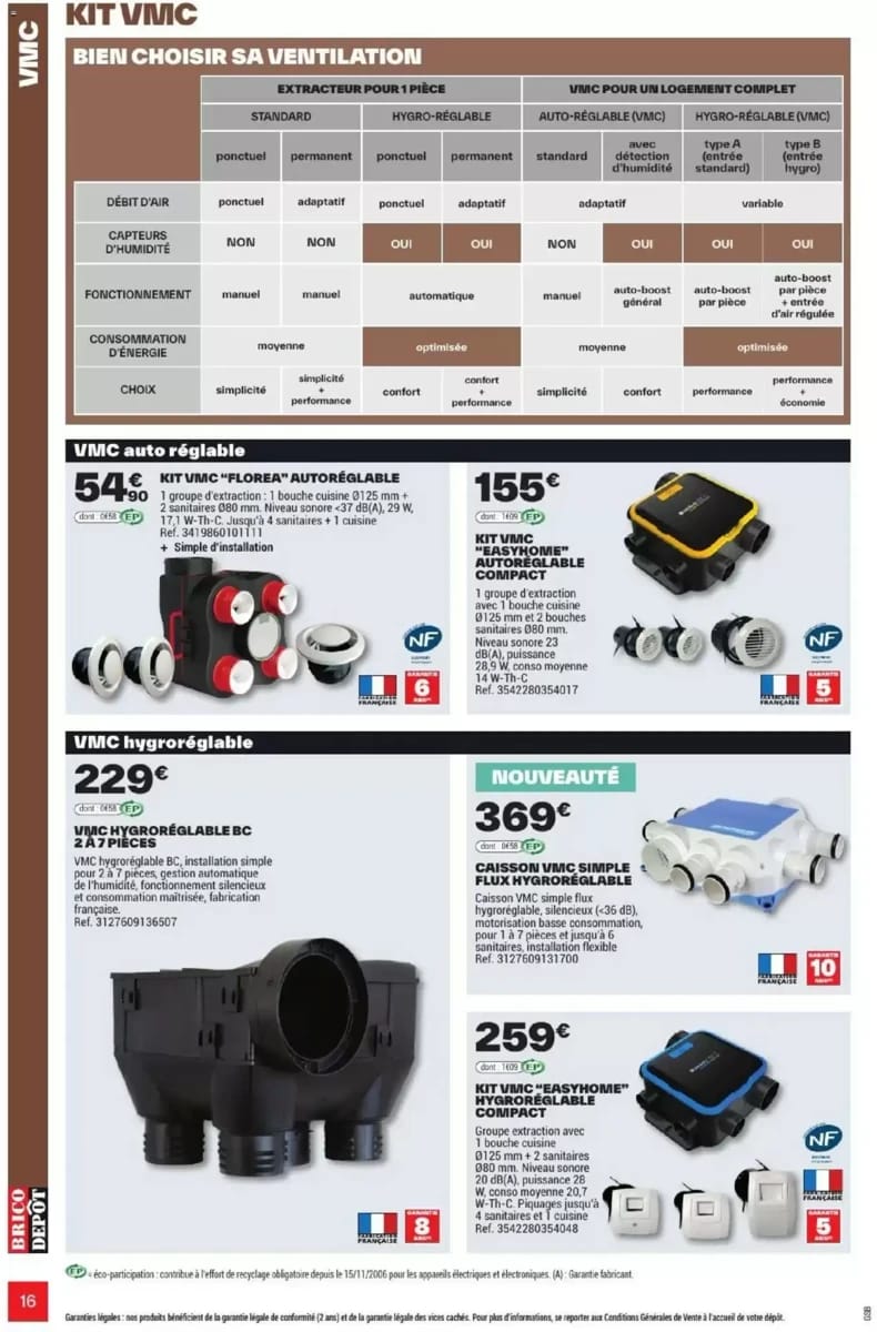Catalogue Brico Dépôt, page 16 sur 108