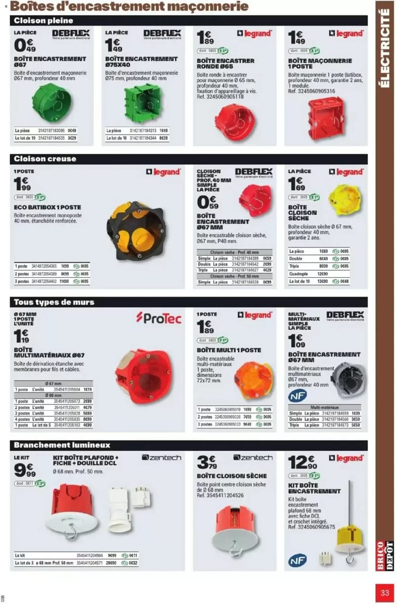 Catalogue Brico Dépôt, page 33 sur 108