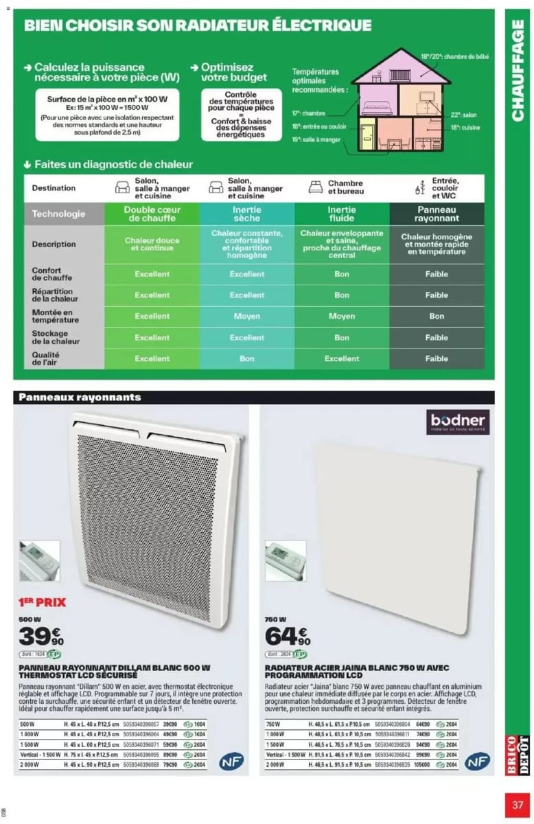 Catalogue Brico Dépôt, page 37 sur 108