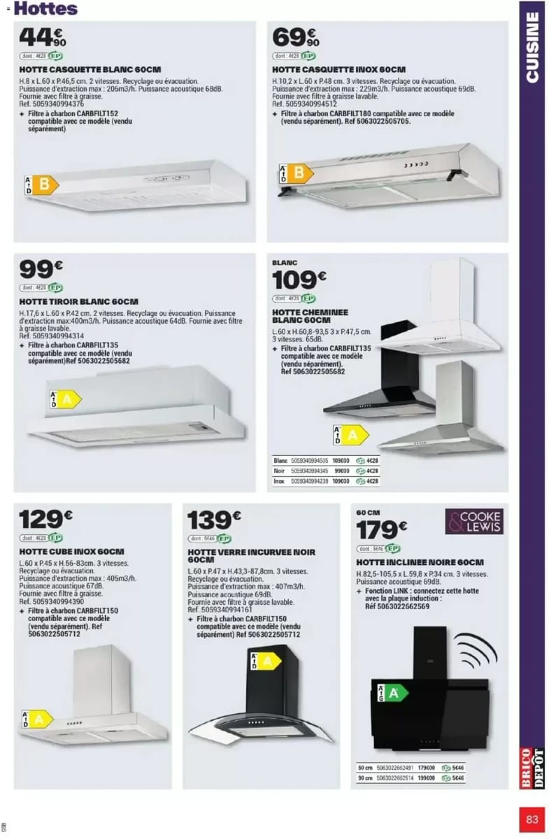 Catalogue Brico Dépôt, page 83 sur 108