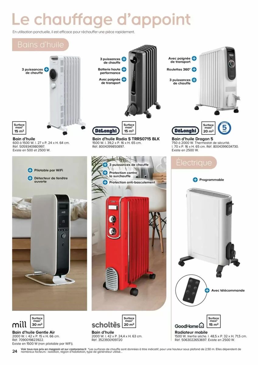 Catalogue Castorama, page 24 sur 36