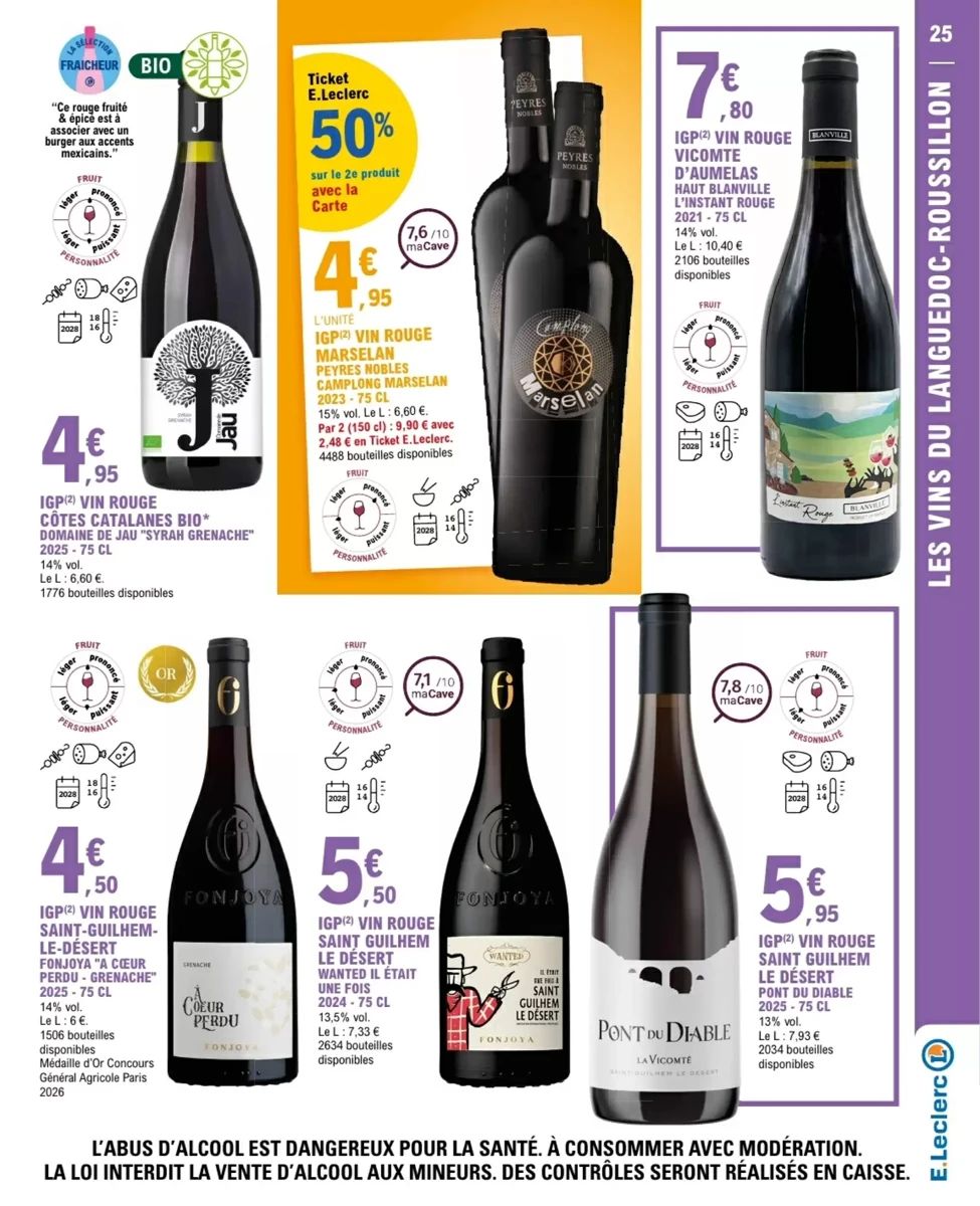 Catalogue E.Leclerc, page 25 sur 84
