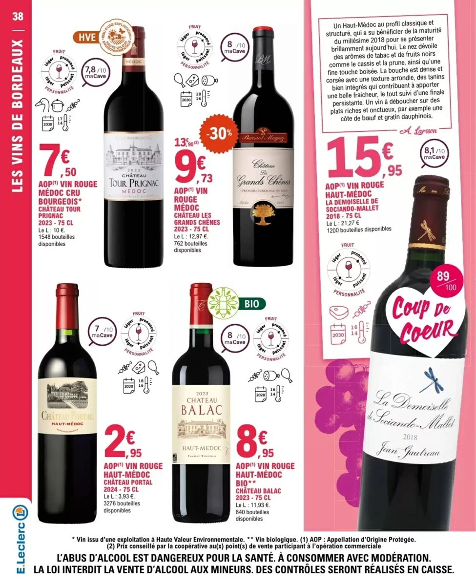 Catalogue E.Leclerc, page 38 sur 84