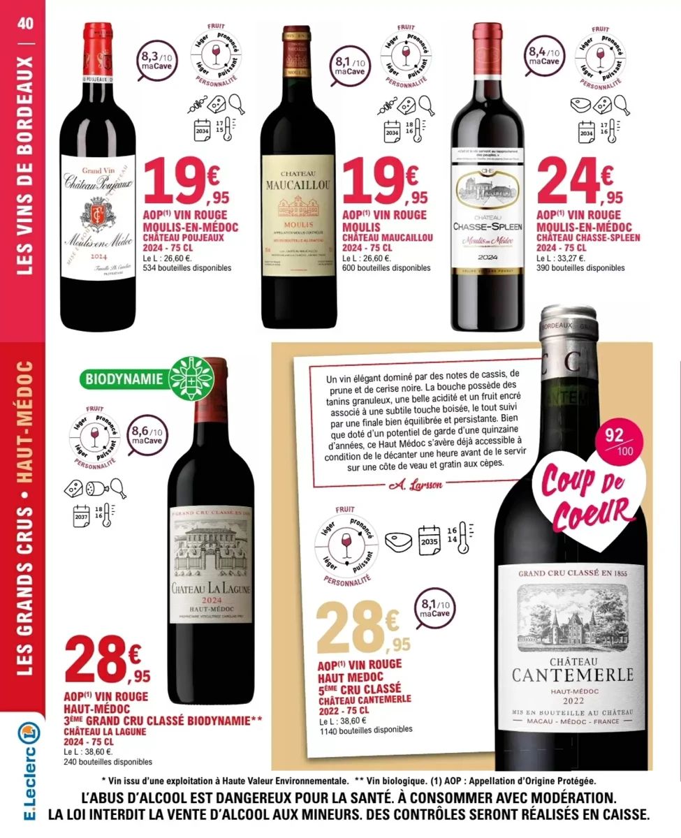 Catalogue E.Leclerc, page 40 sur 84