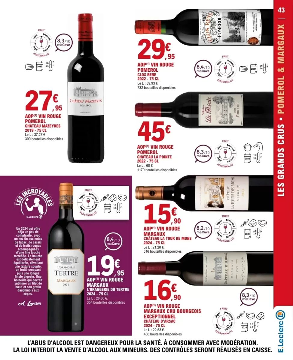 Catalogue E.Leclerc, page 43 sur 84