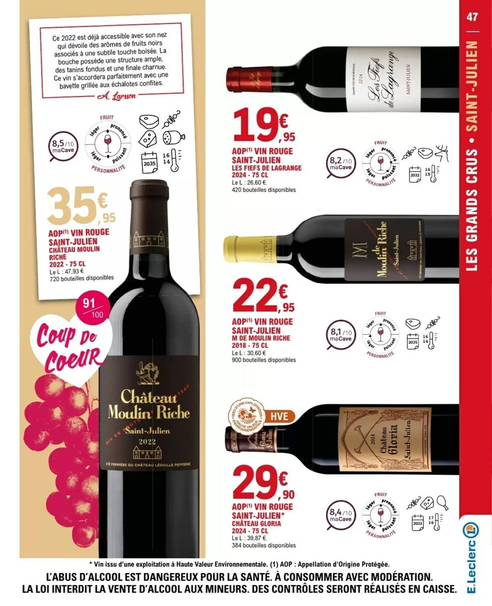 Catalogue E.Leclerc, page 47 sur 84