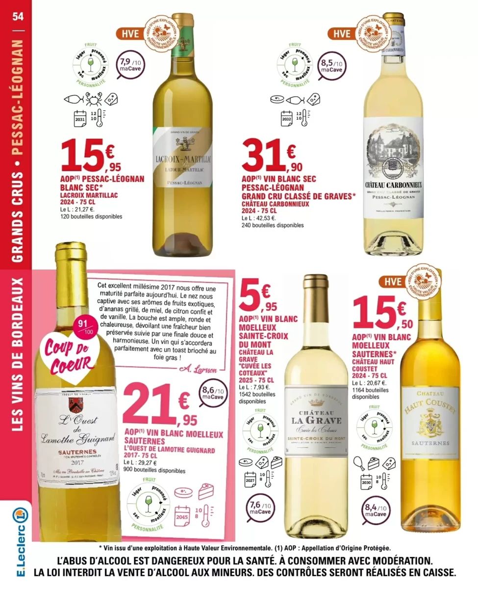 Catalogue E.Leclerc, page 54 sur 84