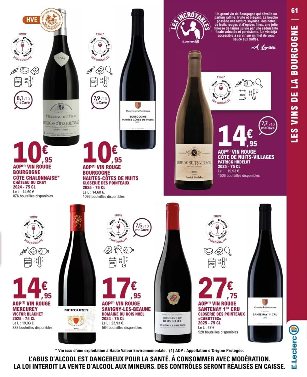 Catalogue E.Leclerc, page 61 sur 84