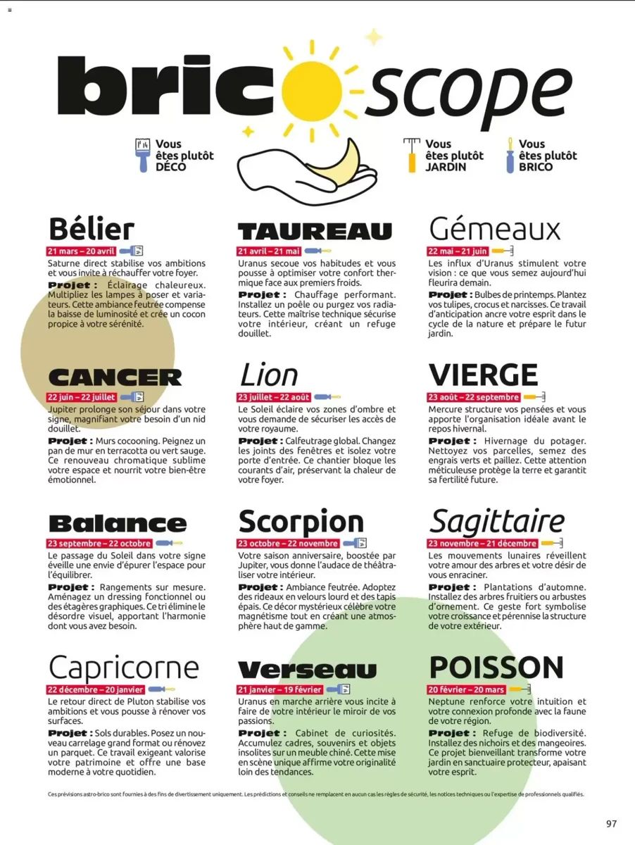 Catalogue Mr Bricolage, page 97 sur 104