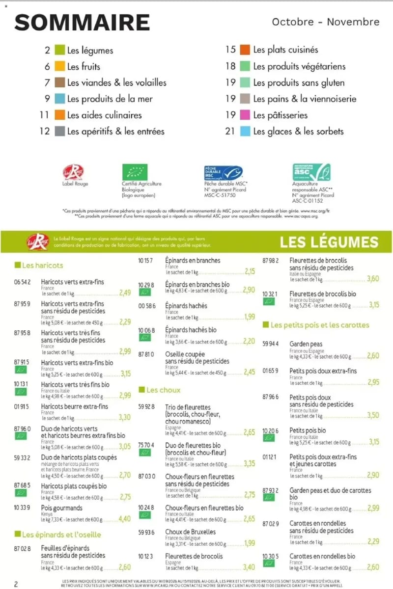 Catalogue Picard, page 2 sur 24